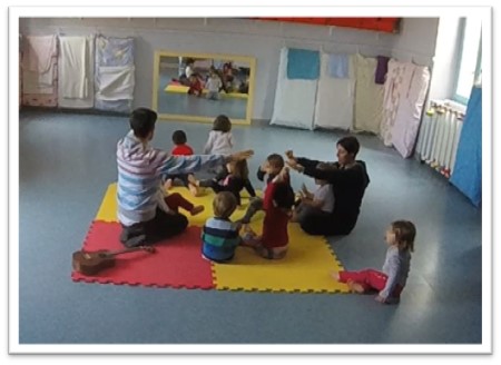 Educazione musicale Metodo Gordon